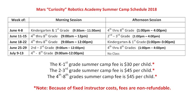 Summer Robotics Camp